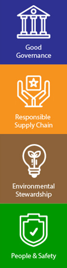 KNM-bg-sustainable-3